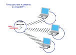 Интернет-роутер из ноутбука: программа mhotspot, и не только